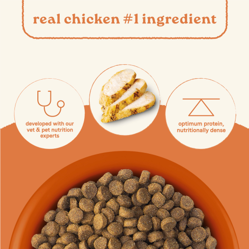(新舊包裝隨機) Canidae Dog All Life Stages Dry Dog Food, Real Chicken & Ancient Grains Recipe 雞肉+原始殼物配方 15lb (原價$432) (1115) (訂貨需時3-5天)